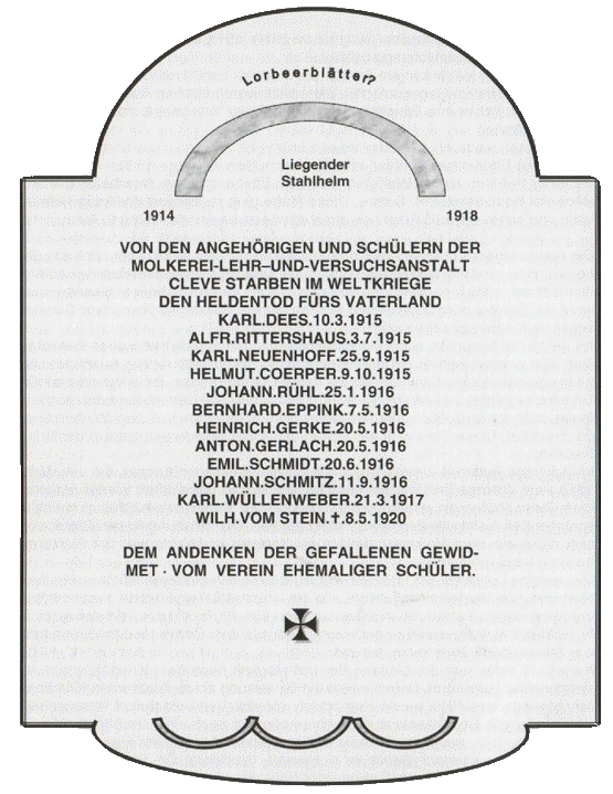 Toten-Gedenktafel fr ehemalige Molkereischler