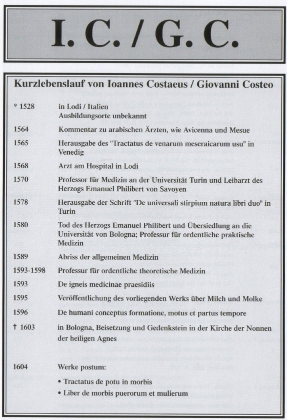 Lebenslauf von Ioannes Costaeus / Giovanni Costeo